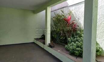 Imagem 2: Casa Padrão em São Carlos