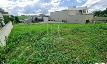 Imagem: Terreno (terreno em condominio fechado)