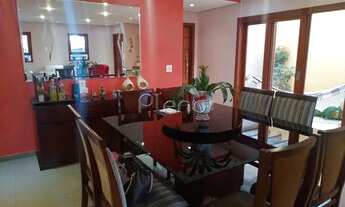 Imagem 6: Venda e locação