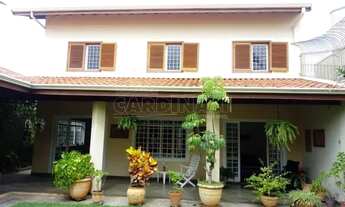 Imagem 3: Casa Sobrado em Araraquara