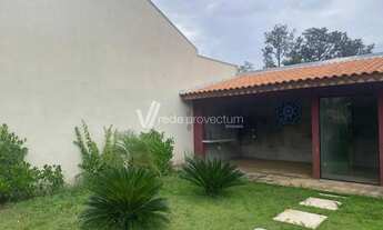 Imagem 4: Terreno à Venda em Barão Geraldo Próximo à Unicamp!