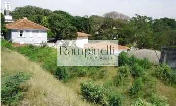 Imagem 2: Terreno à Venda na Rua Duarte da Costa City Lapa | 664m²