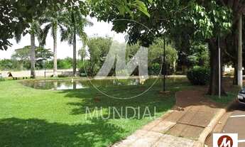 Imagem 6: Terreno (terreno em condominio fechado) , em condomínio fechado