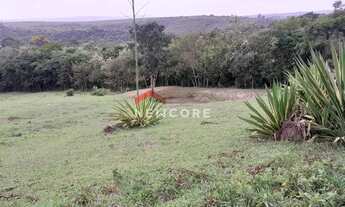 Imagem 7: Lote em av: João Giocondo - Giocondo - São Pedro/SP