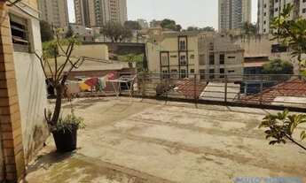 Imagem 5: TERRENO - VILA MARIANA - SP