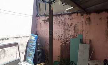 Imagem 2: Casa Padrão em São Carlos