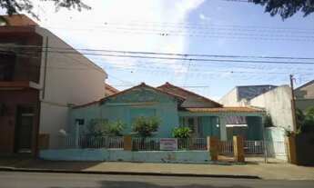 Imagem: Casa Padrão em São Carlos