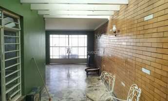 Imagem 6: Casa à Venda e Locação( Somente Comercial )- Campinas/SP Bairro Taquaral