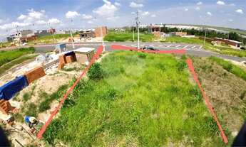 Imagem 7: Terreno à venda em Parque Barnabé, Indaiatuba - SP