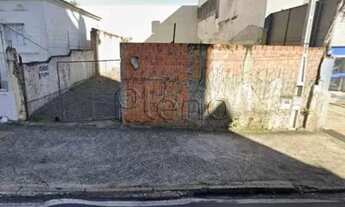 Imagem 2: Terreno à venda em Campinas, Botafogo, com 237 m²
