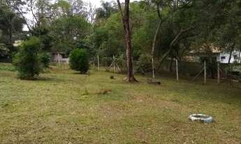 Imagem 9: Lote/Terreno para venda possui 2922 metros quadrados em Praia Azul - São Paulo - SP