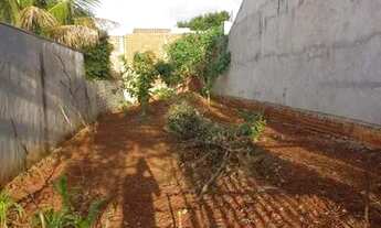 Imagem 2: Terreno jardim olímpico