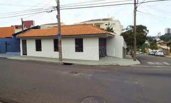 Imagem 2: Casa Padrão em São Carlos