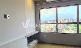 Imagem 4: Apartamento - Cambuí - Campinas