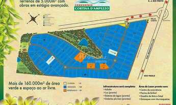 Imagem: CONDOMÍNIO FECHADO TERRENOS 5.000m² a