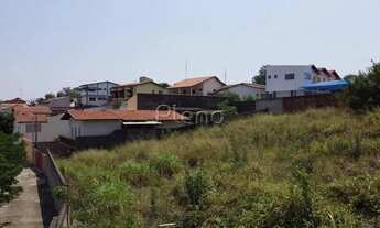 Imagem 6: Terreno à venda em Campinas, Jardim Novo Campos Elíseos, com 2300 m²