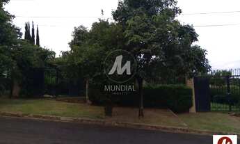 Imagem: Terreno (terreno em condominio fechado)