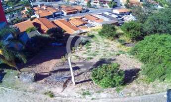 Imagem 2: Terreno-À VENDA-Jardim Palladino-Itatiba-SP