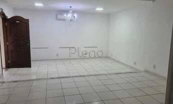 Imagem 5: Casa comercial para locação com 2 quartos no Jardim Flamboyant, Campinas