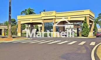 Imagem 7: Terreno à venda no Condomínio Alto do Castelo, próximo ao Outlet Santa Maria - Ribeirão Pr