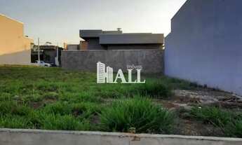 Imagem: Terreno de Condomínio, Setlife I, Mirassol