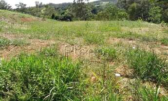 Imagem 3: Terreno à venda em Campinas, Loteamento Caminhos de São Conrado (Sousas), com 516 m²