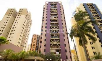 Imagem 3: Apartamento - Mansões Santo Antônio - Campinas