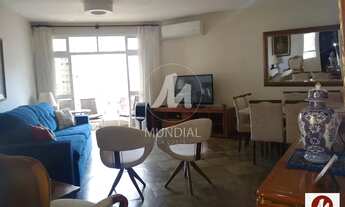 Imagem 6: Apartamento (tipo - padrao) 3 dormitórios/suite, cozinha planejada, portaria 24 horas, ele