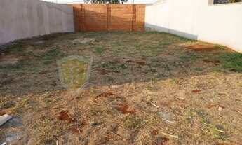 Imagem: Lote em Condomínio