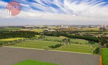 Imagem: Terreno à venda, 250 m² por R$ 250.000,00