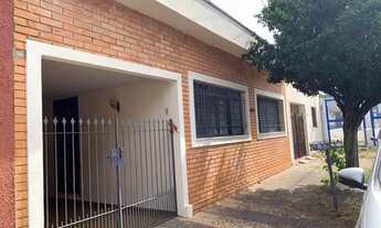 Imagem: Quartos em republica proxima à Hipica