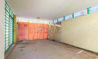 Imagem 6: Venda e locação