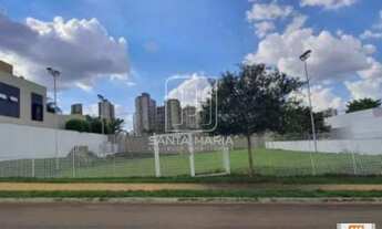 Imagem: Terreno (terreno em condominio fechado)