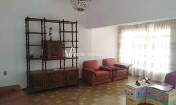 Imagem 4: Casa à Venda e Locação( Somente Comercial )- Campinas/SP Bairro Taquaral