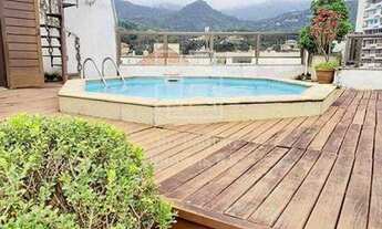 Imagem 2: Cobertura com piscina no Leblon