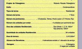 Imagem 4: Pinheiros! BONITO APTO NOVO COM 104m2 PRONTO PARA MORAR JÁ A PARTIR DE MEADOS DE ABRIL/202