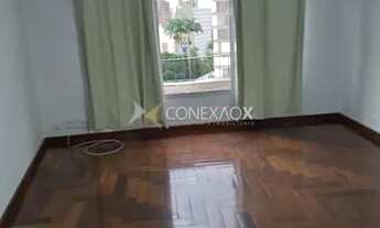 Imagem 2: Apartamento - Cambuí - Campinas