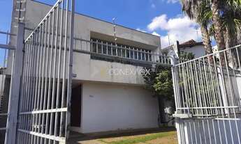 Imagem 3: Casa - Vila João Jorge - Campinas