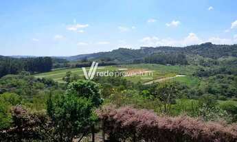 Imagem 5: Terreno - Ecovilla Boa Vista - Valinhos