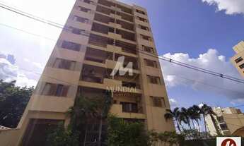 Imagem 5: Apartamento (tipo - padrao) 1 dormitórios, cozinha planejada, portaria 24hs, elevador, em