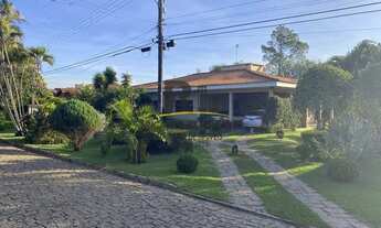 Imagem: Casa à venda no Condomínio Portal da Concórdia