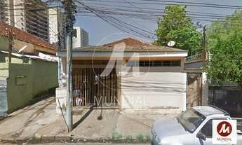 Imagem 2: Casa (térrea na rua) 4 dormitórios