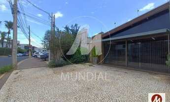 Imagem: Salão/Galpão (salão - térreo