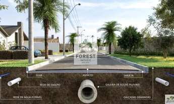 Imagem 4: Terreno em condominio bosque do sol pronto para construir