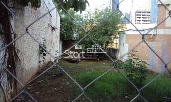 Imagem 2: Terreno - Cambuí - Campinas