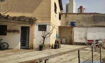 Imagem 4: TERRENO - VILA MARIANA - SP