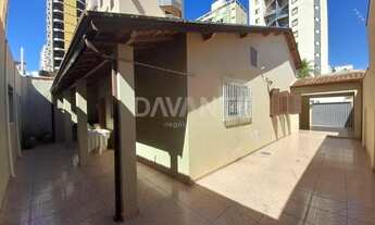 Imagem: Casa - Cambuí - Campinas