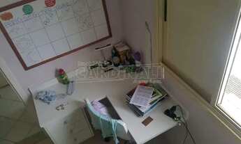 Imagem: Apartamento Padrão em São Carlos