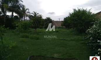 Imagem 2: Terreno (terreno em condominio fechado) , em condomínio fechado