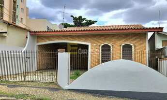 Imagem: Casa para aluguel no VILA CLAYTON em Valinhos/SP